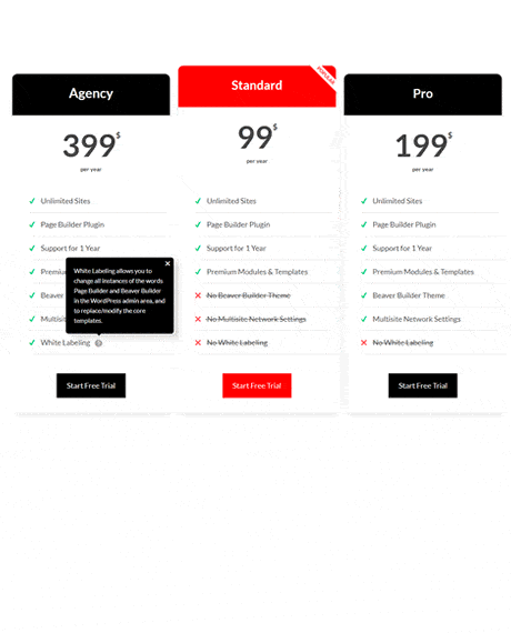 Beaver Builder Price Table Tool Tips
