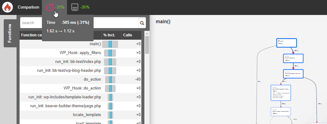Disable Beaver Builder Modules Performance